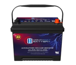 AGM Batteries
