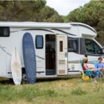Full-Time RV Living