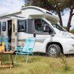 How Much Does an RV Cost
