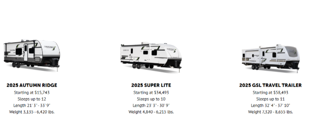 What Types of RVs Does Starcraft Make