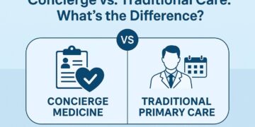 Concierge vs. Traditional Care What's the Difference