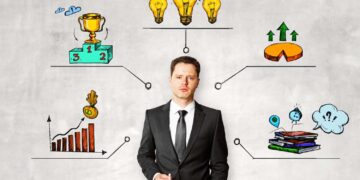 Tips to Scale a Business