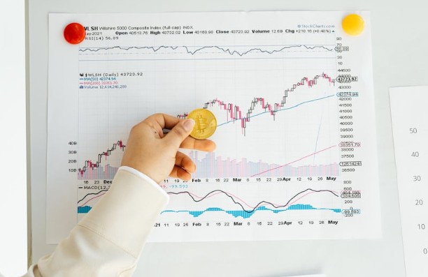 Benefits of Market Segmentation
